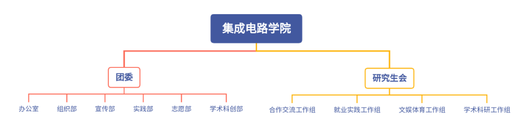 5726e17294ff4088a94ba32b5c4f2964.png